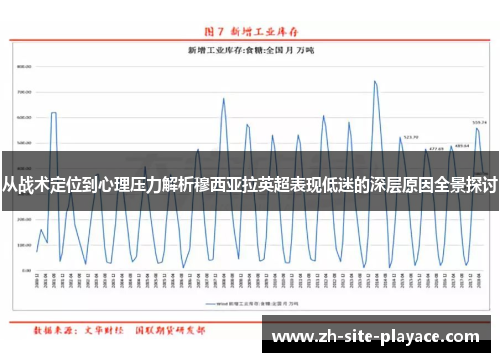 从战术定位到心理压力解析穆西亚拉英超表现低迷的深层原因全景探讨