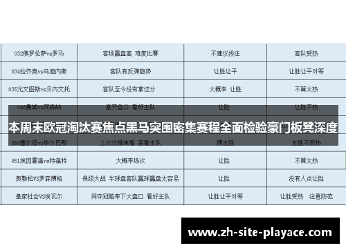 本周末欧冠淘汰赛焦点黑马突围密集赛程全面检验豪门板凳深度